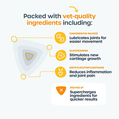 Mobility Supplement
